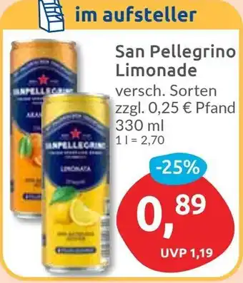 Budni San Pellegrino Limonade Angebot