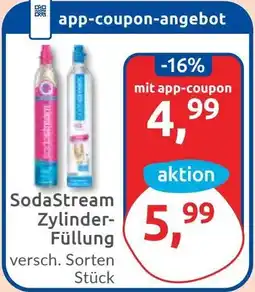 Budni SodaStream Zylinder Füllung Angebot