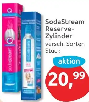 Budni SodaStream Reserve Zylinder Angebot