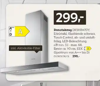 XXXLutz Dunstabzug Angebot