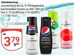 Globus Sodastream Getränkesirup Angebot