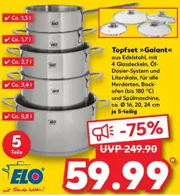 Kaufland ELO Topfset Galant Angebot