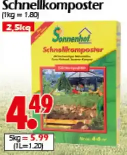 Wreesmann Schnellkomposter Angebot