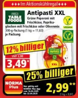 Norma Antipasti XXL Angebot
