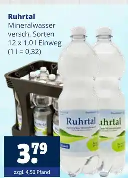 Getränkewelt Ruhrtal mineralwasser Angebot