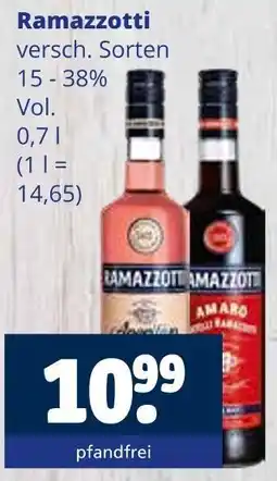 Getränkewelt Ramazzotti Angebot