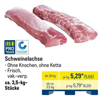 METRO Schweinelachse Angebot
