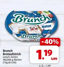 Markant Brunch brotaufstrich Angebot