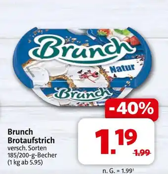Markant Brunch brotaufstrich Angebot