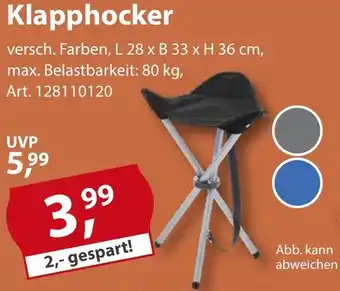 Sonderpreis Baumarkt Klapphocker Angebot