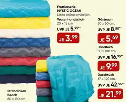 Galeria Waschhandschuh Angebot
