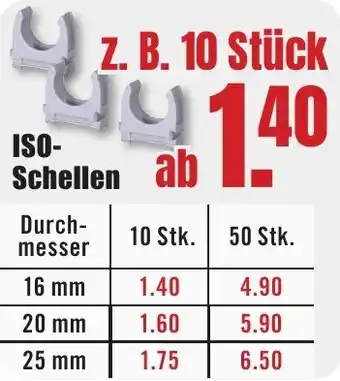 B1 Discount Baumarkt ISO Schellen Angebot