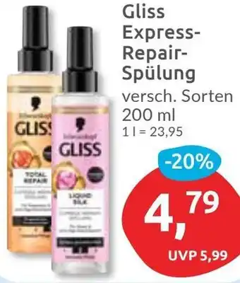 Budni Gliss Express Repair Spülung Angebot