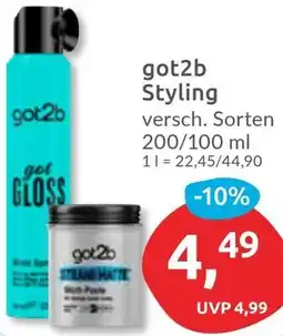 Budni got2b Styling Angebot