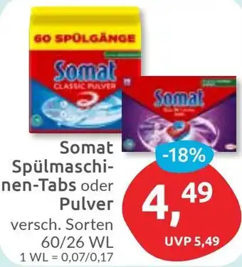 Budni Spülmaschinen-Tabs oder Pulver Angebot