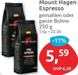 Budni Mount Hagen Espresso Angebot