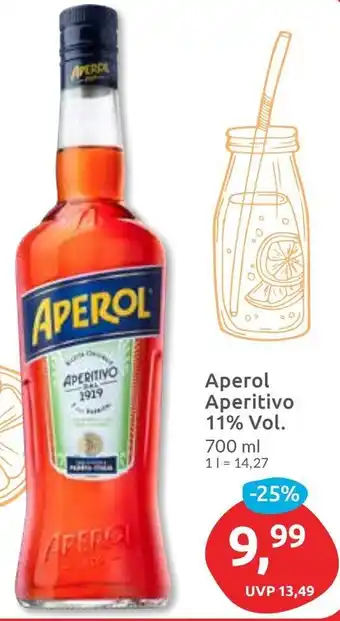 Budni Aperol Aperitivo Angebot