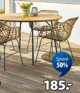 Jysk Tisch Angebot