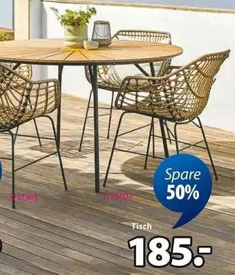 Jysk Tisch Angebot