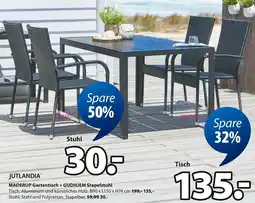 Jysk JUTLANDIA Tisch Angebot