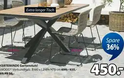 Jysk Tisch Angebot