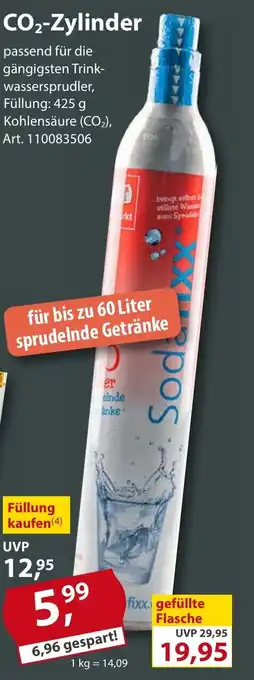 Sonderpreis Baumarkt CO₂-Zylinder Angebot