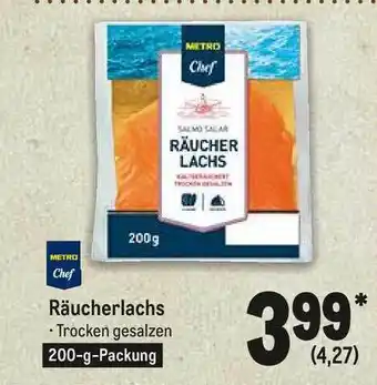 METRO Metro Chef Räucherlachs Angebot