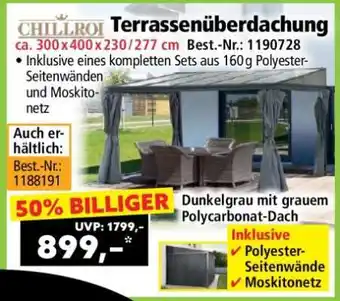 Norma Terrassenüberdachung Angebot