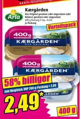 Norma Kærgården Angebot