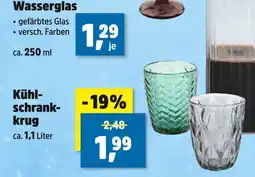 Thomas Philipps Wasserglas Angebot