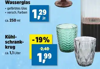 Thomas Philipps Wasserglas Angebot