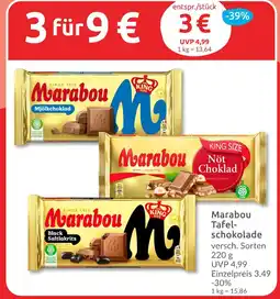 Budni Marabou tafelschokolade Angebot
