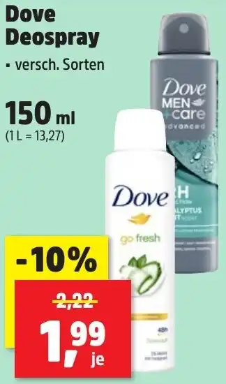 Thomas Philipps Dove Deospray Angebot