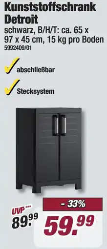 Poco keter Kunststoffschrank Detroit Angebot