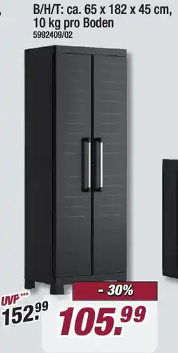 Poco keter Kunststoffschrank Detroit schwarz Angebot