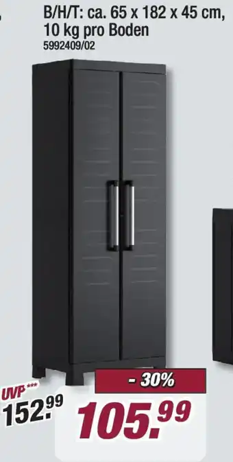 Poco keter Kunststoffschrank Detroit schwarz Angebot