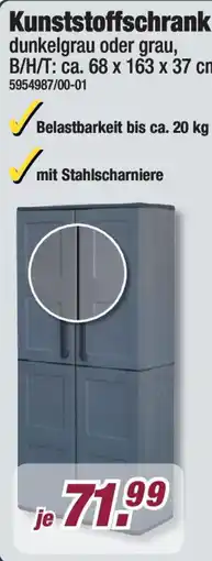 Poco ArtPlast Kunststoffschrank Free Angebot