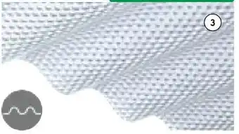 BayWa Gutta PVC Wellplatte Prisma Angebot