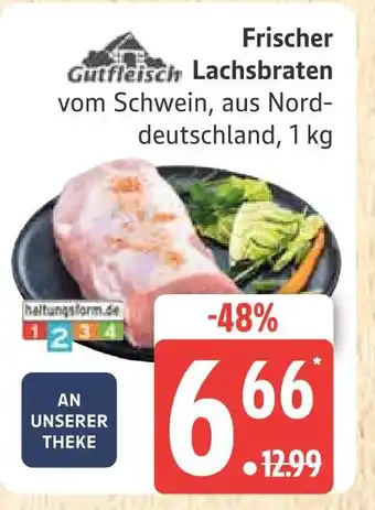 Marktkauf Gutfleisch frischer lachsbraten Angebot
