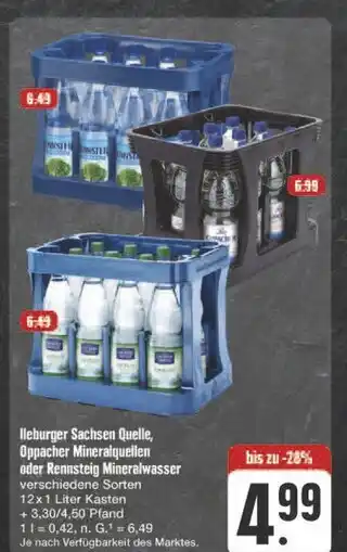 E-Center Ileburger sachsen quelle oppacher mineralquellen Angebot