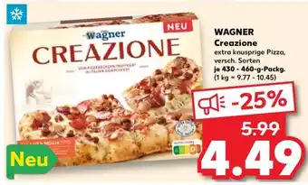 Kaufland WAGNER Creazione Angebot