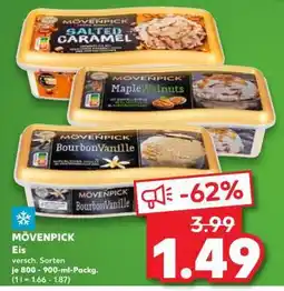 Kaufland Mövenpick Eis Angebot