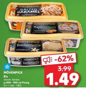 Kaufland Mövenpick Eis Angebot
