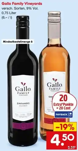 Netto Marken-Discount Gallo Family Vineyards Angebot