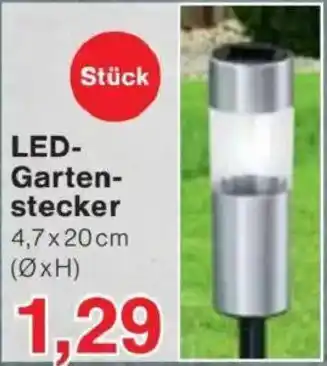 Jawoll LED-Gartenstecker Angebot
