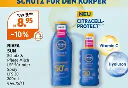 Müller Nivea sun schutz & pflege milch lsf 50+ oder spray lfs 30 Angebot