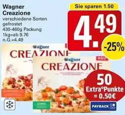 WEZ Wagner Creazione Angebot
