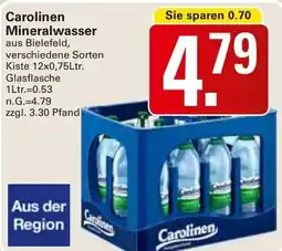 WEZ Carolinen Mineralwasser Angebot