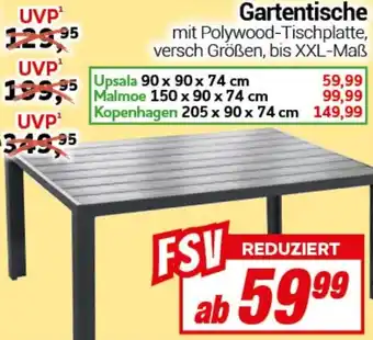 CENTERSHOP Gartentische Angebot