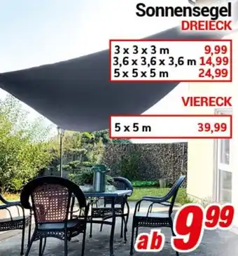CENTERSHOP Sonnensegel DREIECK Angebot